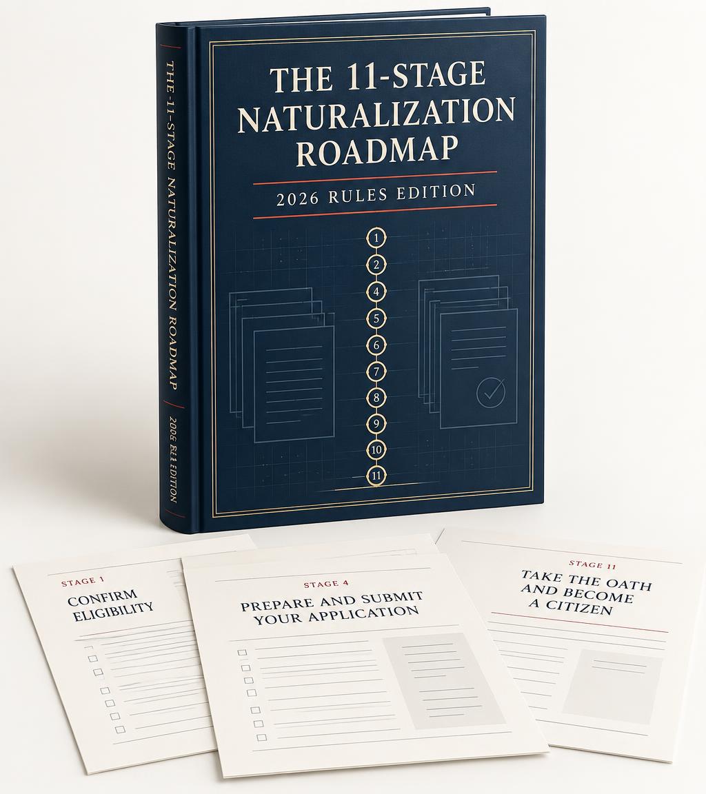 The 11-Stage Naturalization Roadmap guide and printable worksheets